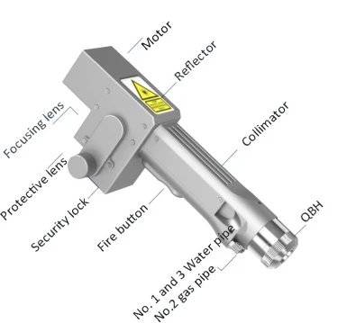 Dotslaser cleaning head Dotslaser cleaning head